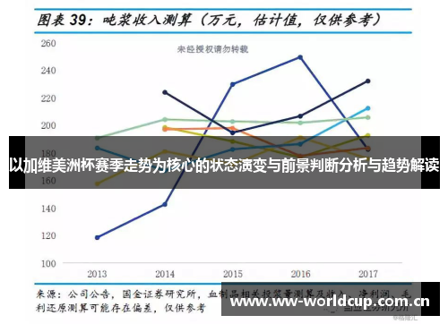 以加维美洲杯赛季走势为核心的状态演变与前景判断分析与趋势解读 以加维美洲杯赛季走势为核心的状态演变与前景判断分析与趋势解读